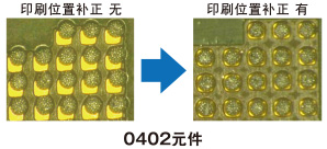 0402元件 : 印刷位置補(bǔ)正 無 / 印刷位置補(bǔ)正 有